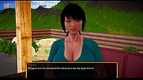 Gameplay Pc sex