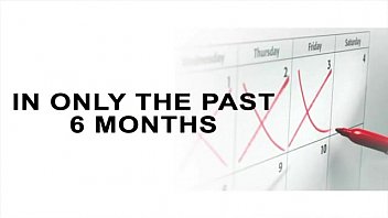 Gostosa No Sofa video